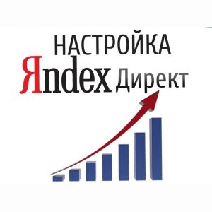 Яндекс Директ. Настройка рекламной компании