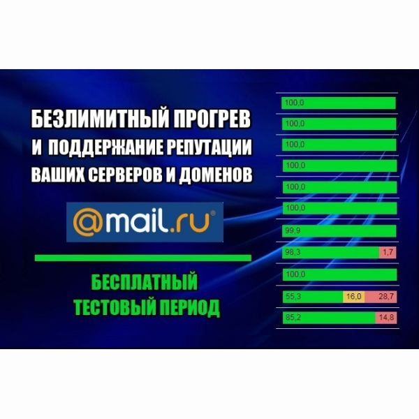 Скрипт для прогрева сервера, SMTP, PMTA, домена, почты для email рассылки в Mail.ru