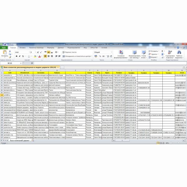 База компаний в Яндекс Директе 2020 год